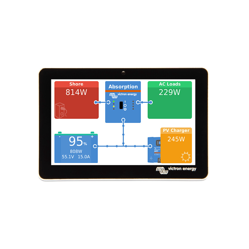 Victron Energy Gx Touch 50 Display Panel