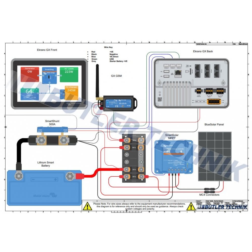 Victron Ekrano Gx With Gx Gsm And Smartshunt Ip65 | Bpp900480100